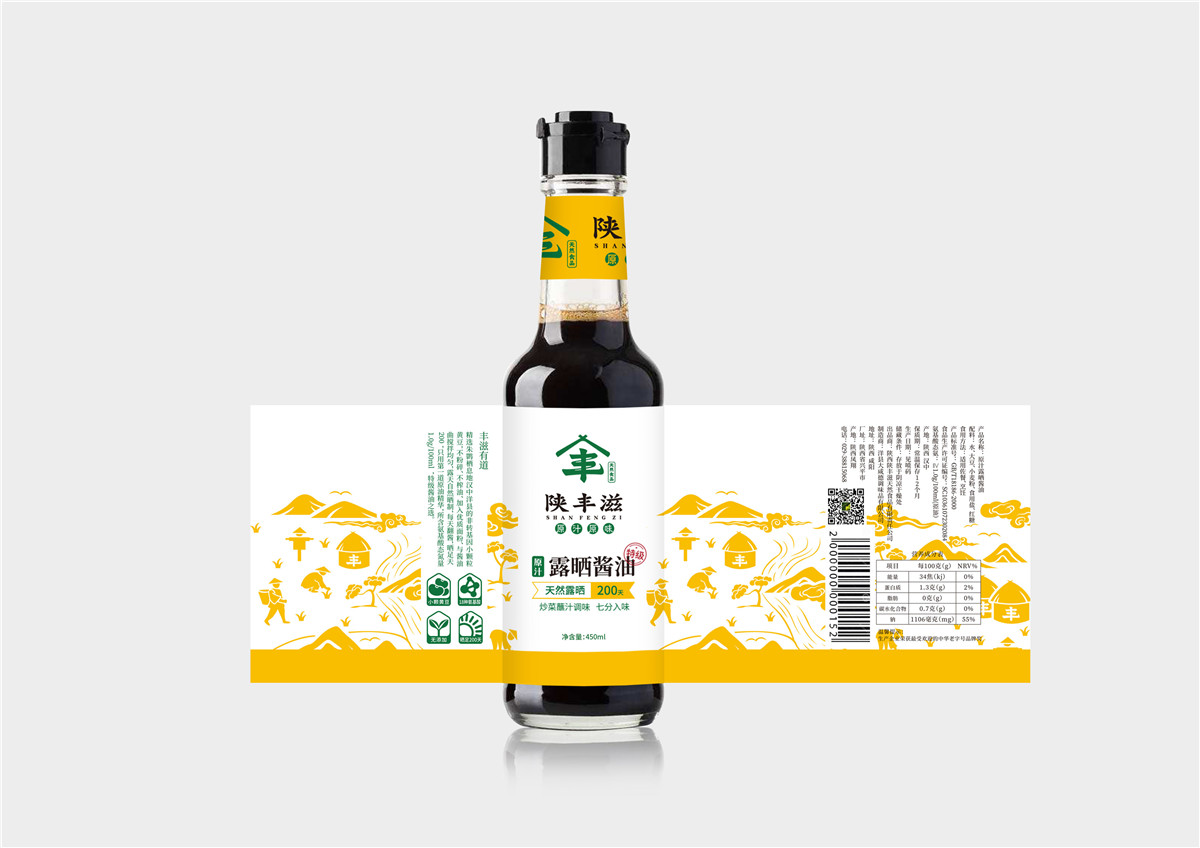 包裝設(shè)計(jì)種類(lèi)(圖1)