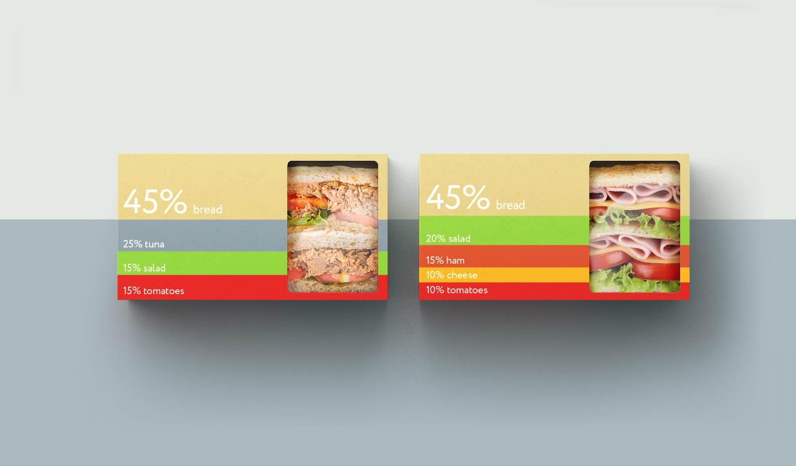 濰坊外賣品牌包裝設(shè)計(圖3) 濰坊外賣品牌包裝設(shè)計(圖3)