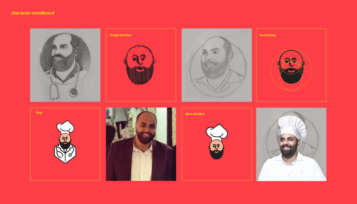 快餐品牌包裝設(shè)計(jì)(圖2)