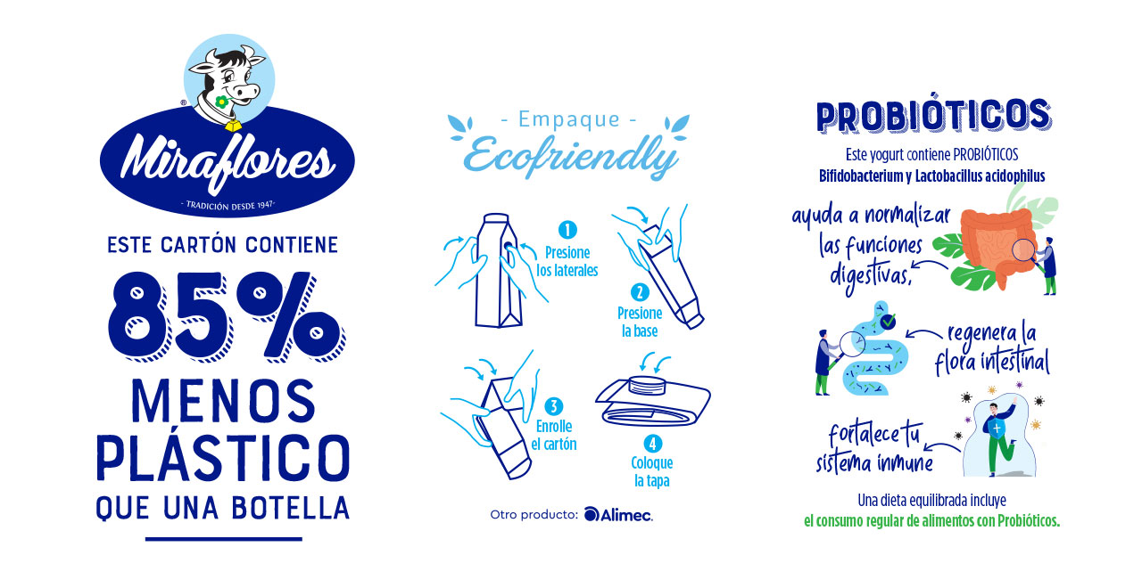 益生菌飲品視覺包裝設(shè)計(jì)參考(圖3) 益生菌飲品視覺包裝設(shè)計(jì)參考(圖3)