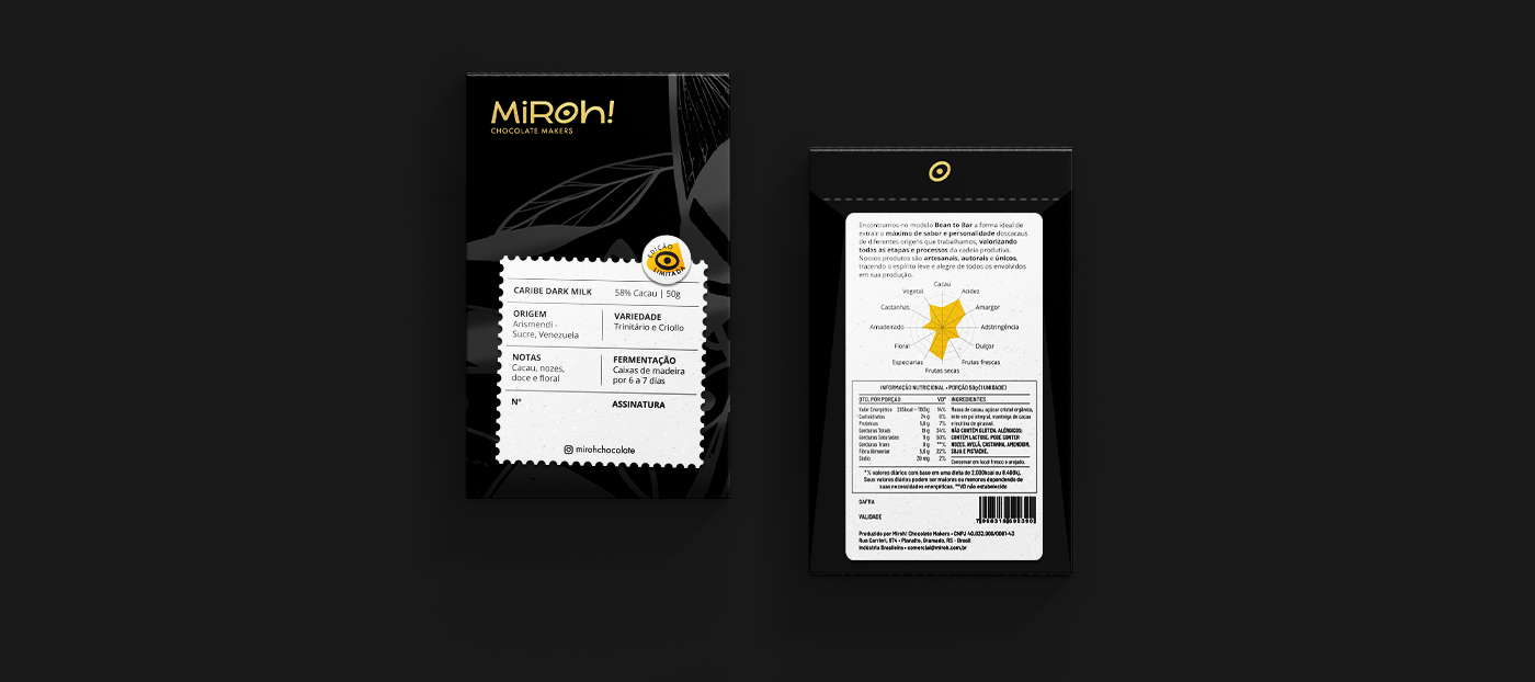 巧克力創(chuàng)意包裝設(shè)計(圖3) 巧克力創(chuàng)意包裝設(shè)計(圖3)