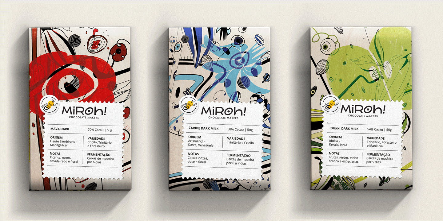 巧克力創(chuàng)意包裝設(shè)計(圖1) 巧克力創(chuàng)意包裝設(shè)計(圖1)