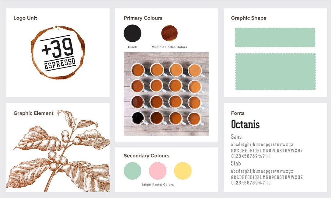 濃縮咖啡品牌包裝設(shè)計(jì)(圖3)