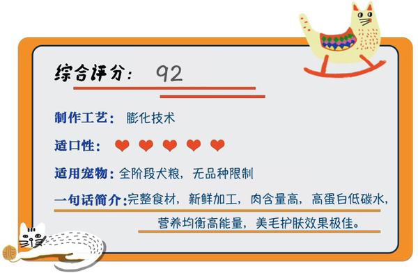 Orijen 渴望 六種魚全犬全階段狗糧包裝設(shè)計欣賞 6kg(圖1)