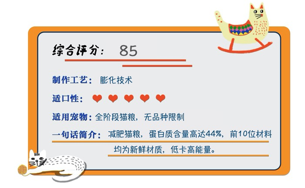 orijen 渴望 無谷低卡室內(nèi)成貓糧包裝設(shè)計(jì)欣賞 1.8kg(圖1)