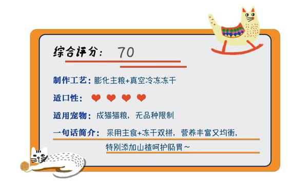 Nature Bridge 比瑞吉 優(yōu)選系列 荷葉山楂美國短毛貓成貓貓糧包裝設(shè)計(jì)欣賞 2kg(圖1)