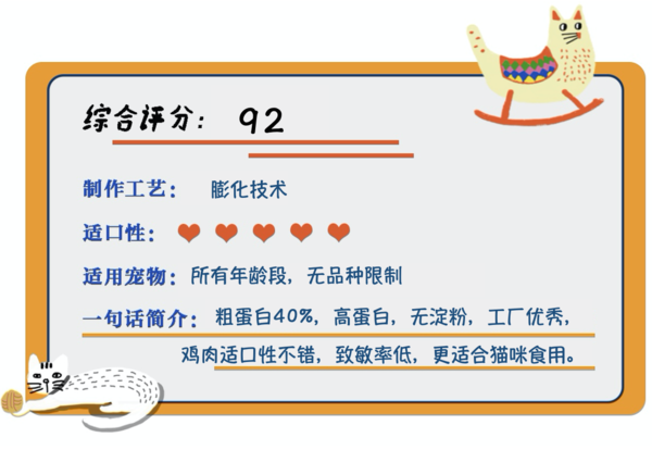 Orijen 渴望 雞肉全階段貓糧 1kg*4袋包裝設(shè)計(jì)【參考 圖片 方案 怎么做】 (圖1)