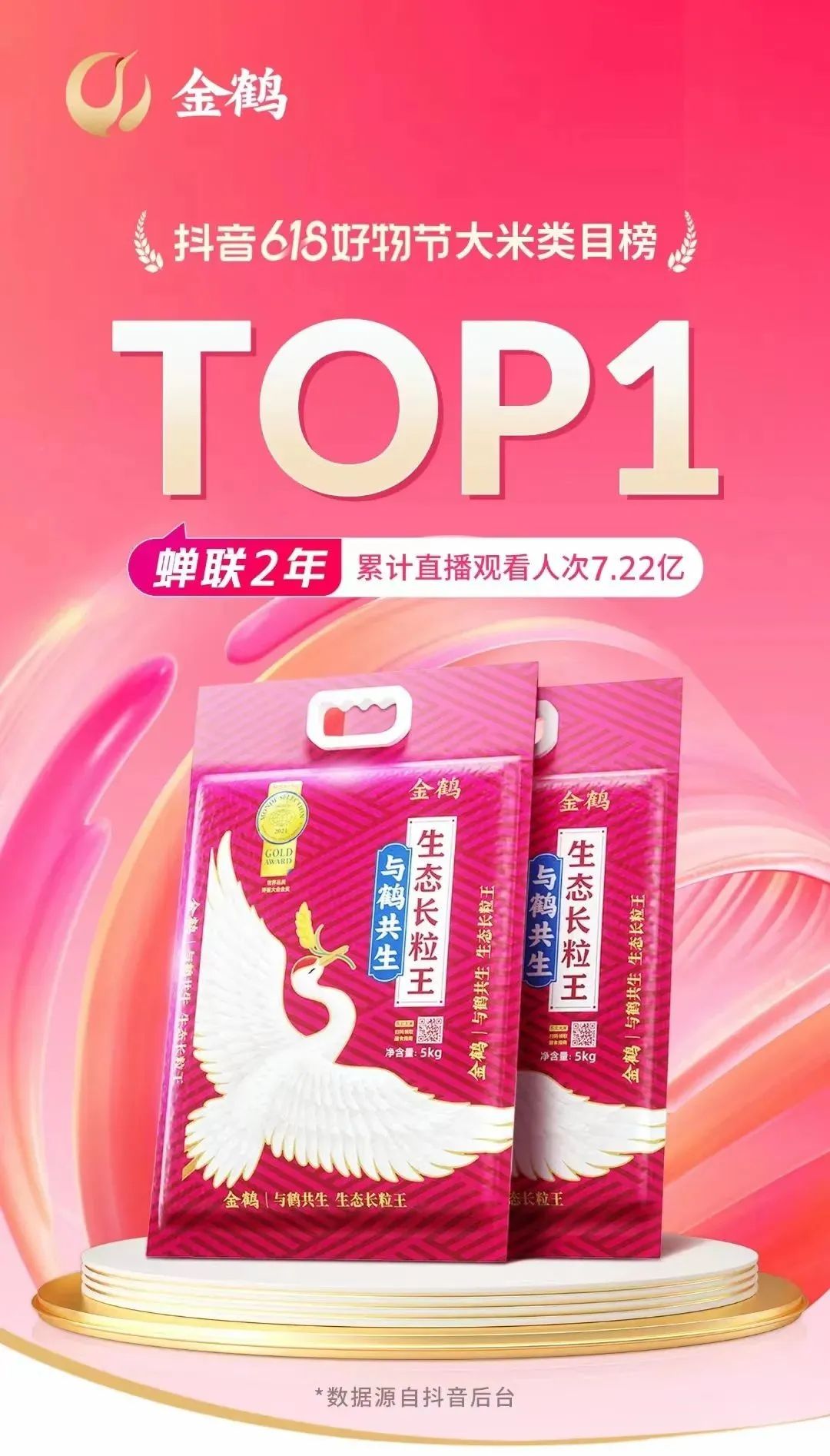 四喜：農(nóng)產(chǎn)品品牌很難做出差異？從產(chǎn)地入手發(fā)掘根本差異！(圖1)