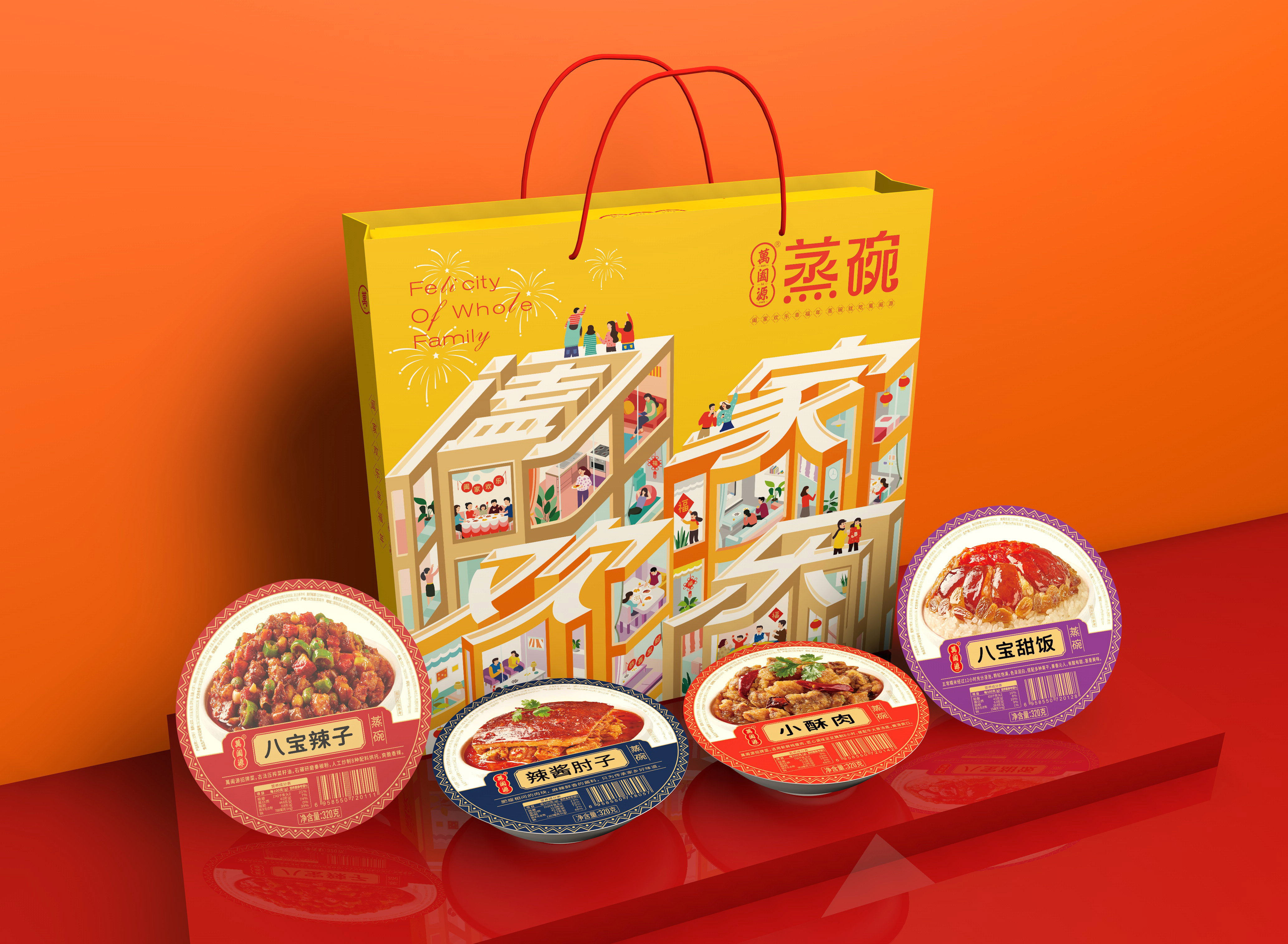 預(yù)制菜紙盒包裝設(shè)計(jì)要求有哪些(圖1)