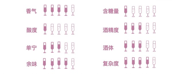 創(chuàng)意酒包裝設(shè)計(jì)凱富卡洛爾黑金干紅葡萄酒瓶產(chǎn)品包裝設(shè)計(jì)欣賞(圖2)