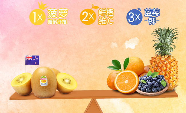 安佳Anchor品牌logo與食品包裝設(shè)計(jì)欣賞(圖1) 安佳Anchor品牌logo與食品包裝設(shè)計(jì)欣賞(圖1)